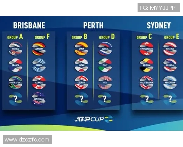 杭州网球队在世界杯中的精彩表现与状态分析 杭州网球队在世界杯中的精彩表现与状态分析