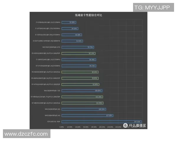 广州羽毛球队在城市联赛中的速度表现分析与点评 广州羽毛球队在城市联赛中的速度表现分析与点评