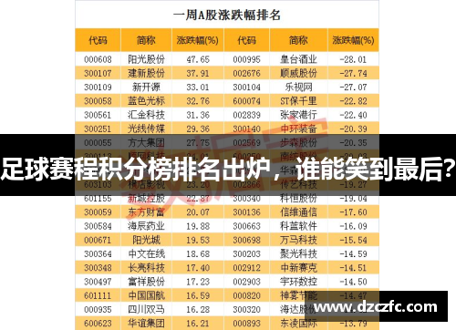 足球赛程积分榜排名出炉，谁能笑到最后？