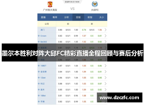 墨尔本胜利对阵大邱FC精彩直播全程回顾与赛后分析